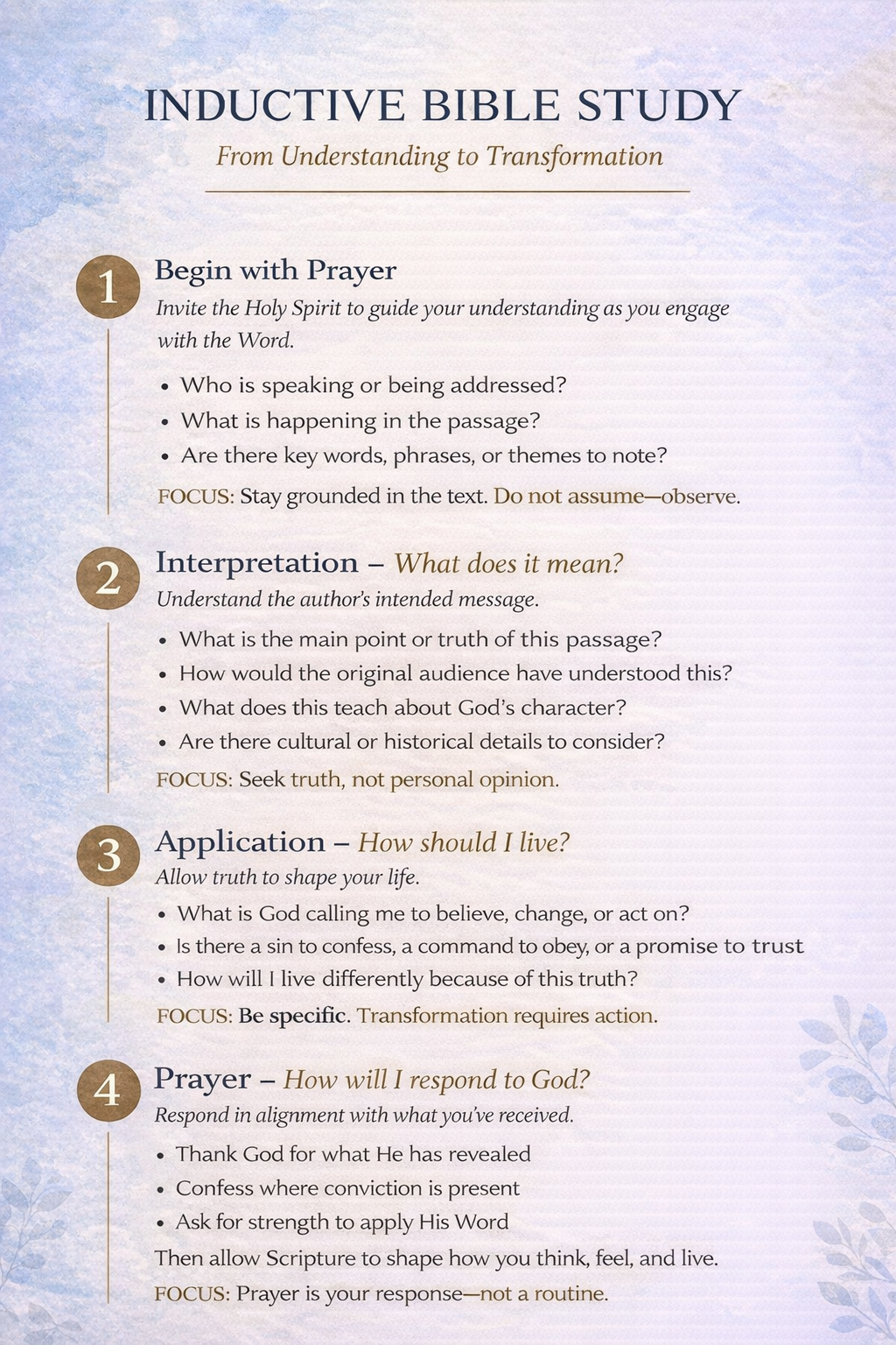 Inductive Method Study